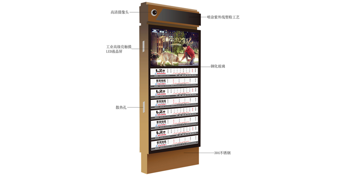 LED電子站牌
